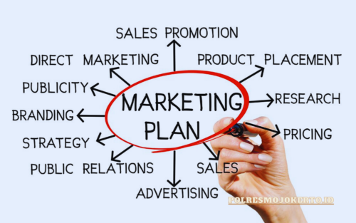 Marketing Plan: Konsep, Keuntungan, Unsur, dan Pelaksanaannya