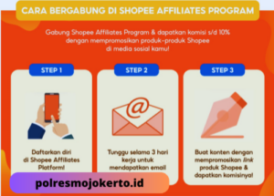 Panduan Mudah Mendaftar sebagai Afiliasi Shopee untuk Penghasilan Tambahan